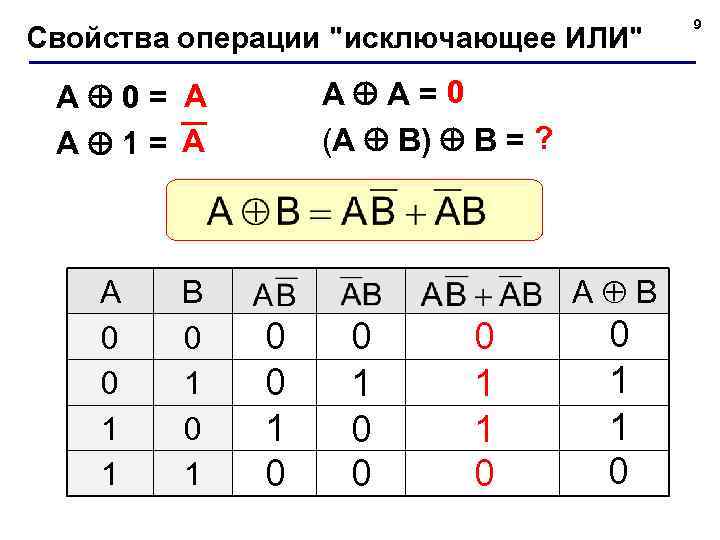 Свойства операции 
