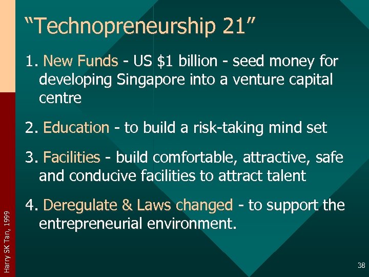 “Technopreneurship 21” 1. New Funds - US $1 billion - seed money for developing
