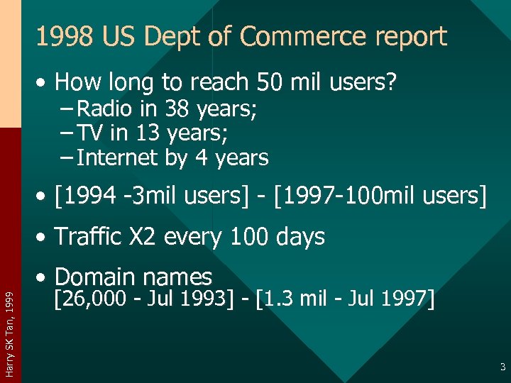 1998 US Dept of Commerce report • How long to reach 50 mil users?