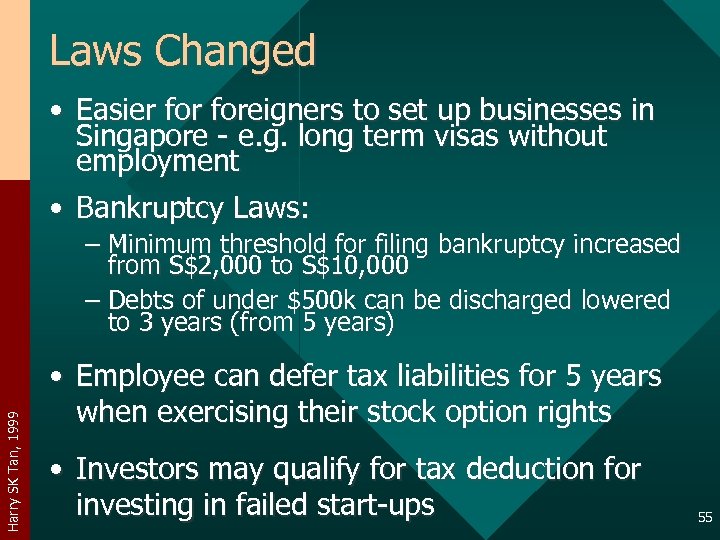 Laws Changed • Easier foreigners to set up businesses in Singapore - e. g.