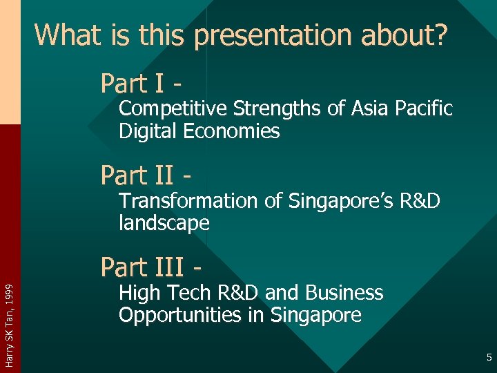 What is this presentation about? Part I - Competitive Strengths of Asia Pacific Digital