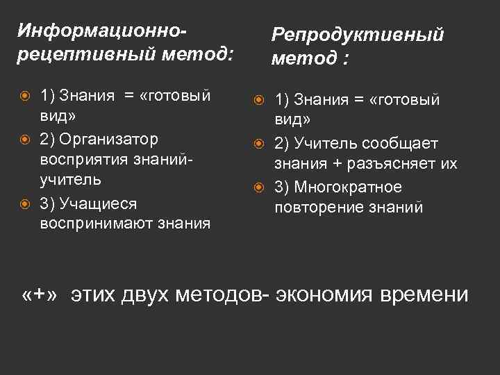 Информационнорецептивный метод: 1) Знания = «готовый вид» 2) Организатор восприятия знанийучитель 3) Учащиеся воспринимают