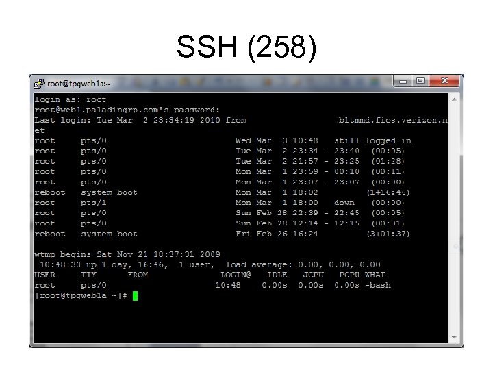 SSH (258) 