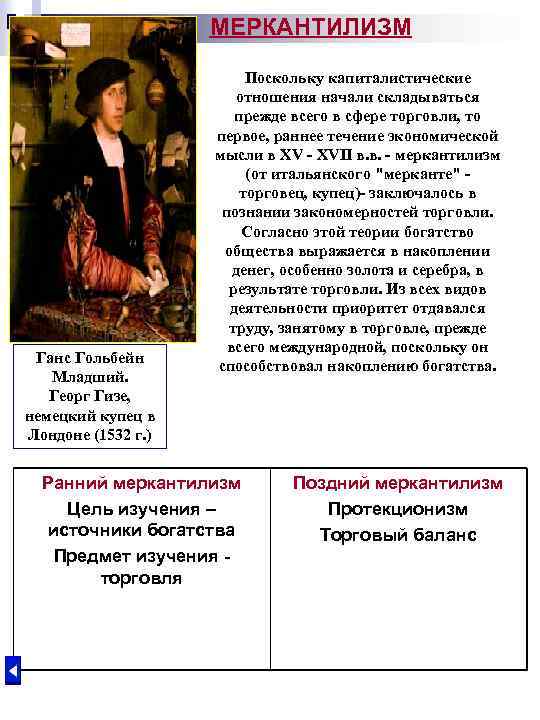 МЕРКАНТИЛИЗМ Ганс Гольбейн Младший. Георг Гизе, немецкий купец в Лондоне (1532 г. ) Поскольку