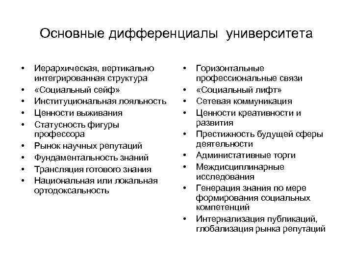 Основные дифференциалы университета • • • Иерархическая, вертикально интегрированная структура «Социальный сейф» Институциональная лояльность
