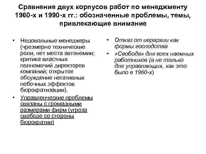 Сравнение двух корпусов работ по менеджменту 1960 -х и 1990 -х гг. : обозначенные