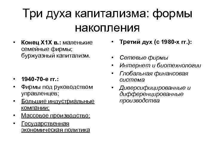 Три духа капитализма: формы накопления • Конец Х 1 Х в. : маленькие семейные