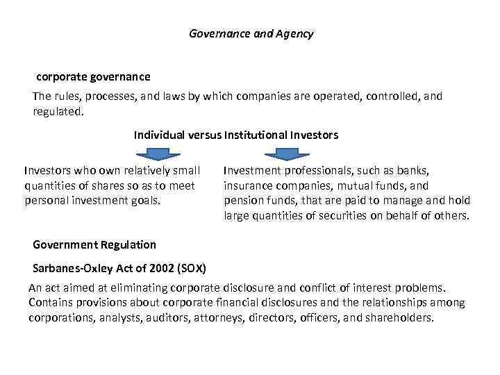 Governance and Agency corporate governance The rules, processes, and laws by which companies are