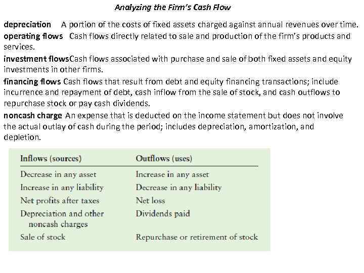 Analyzing the Firm’s Cash Flow depreciation A portion of the costs of fixed assets