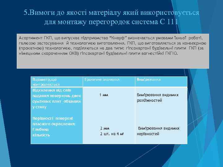 5. Вимоги до якості матеріалу який використовується для монтажу перегородок система С 111 Асортимент