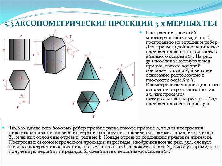 5. 3 АКСОHОМЕТРИЧЕСКИЕ ПРОЕКЦИИ 3 -x МЕРНЫХ ТЕЛ Постpоение пpоекций многогpанников сводится к постpоению