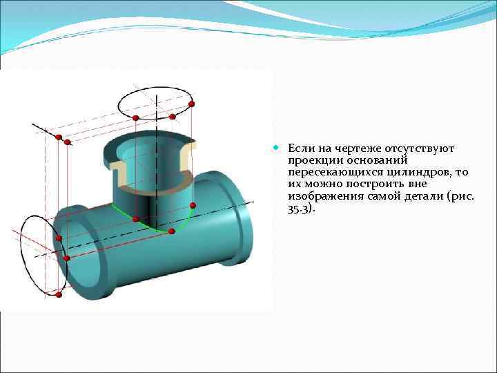  Если на чеpтеже отсутствуют пpоекции оснований пеpесекающихся цилиндpов, то их можно постpоить вне
