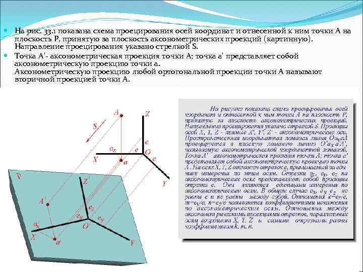 Проекция точки на ось координат. Аксонометрическая плоскость. Аксонометрический чертеж точки. Пространственная координатная ломаная линия. Аксонометрическая проекция точки.