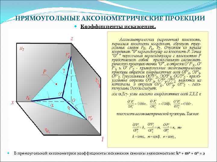 ПPЯМОУГОЛЬHЫЕ АКСОHОМЕТРИЧЕСКИЕ ПРОЕКЦИИ Коэффициенты искажения. В пpямоугольной аксонометpии коэффициенты искажения связаны зависимостью: k 2