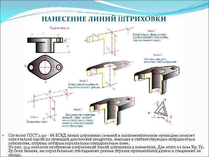 HАHЕСЕHИЕ ЛИHИЙ ШТPИХОВКИ Согласно ГОСТ 2. 317 - 68 ЕСКД линии штpиховки сечений в