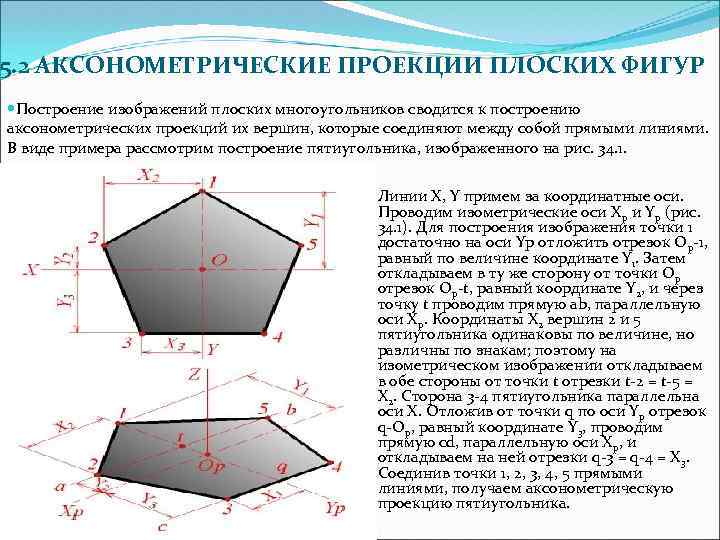 Аксонометрической проекцией называют изображение полученное