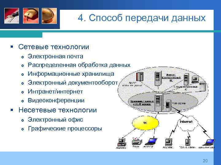 Использование для передачи информации