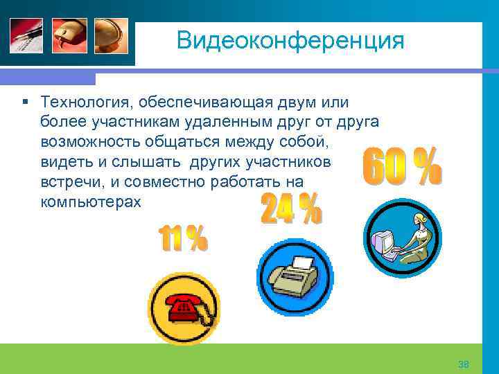 Видеоконференция § Технология, обеспечивающая двум или более участникам удаленным друг от друга возможность общаться