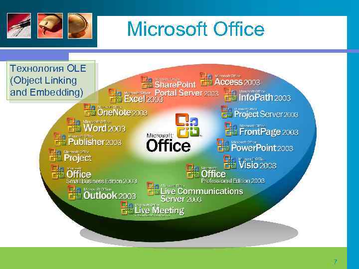 Microsoft Office Технология OLE (Object Linking and Embedding) 7 