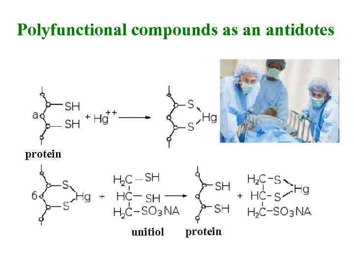 Polyfunctional compounds as an antidotes protein unitiol protein 