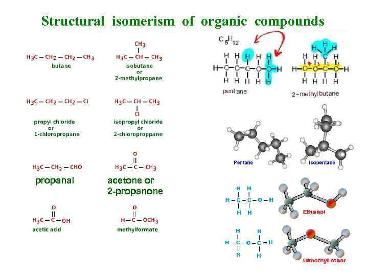 Structural isomerism of organic compounds propanal acetone or 2 -propanone 