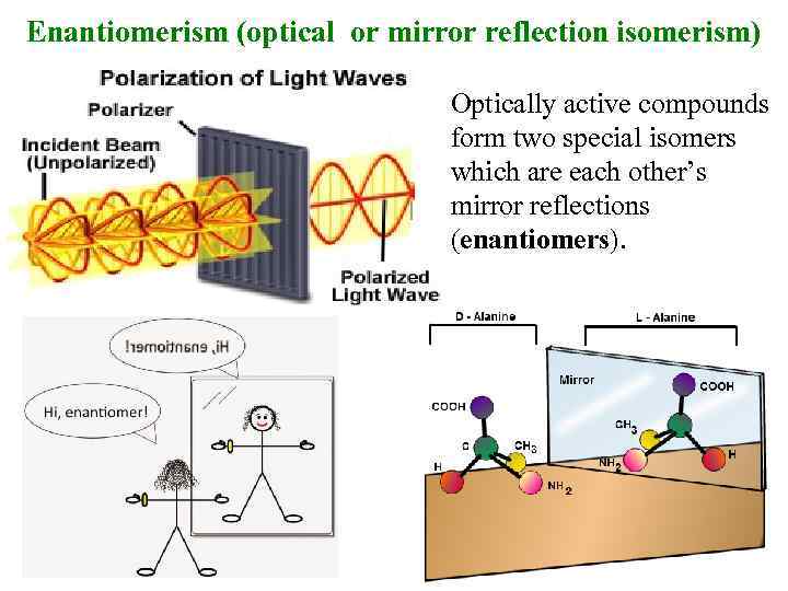 Enantiomerism (optical or mirror reflection isomerism) Optically active compounds form two special isomers which