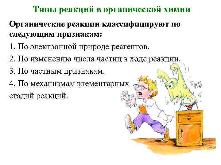 Типы реакций в органической химии Органические реакции классифицируют по следующим признакам: 1. По электронной