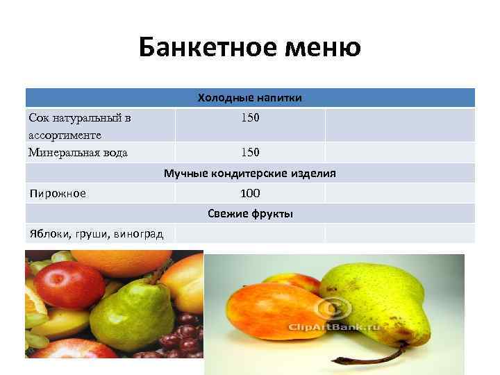 Банкетное меню Холодные напитки Сок натуральный в ассортименте Минеральная вода 150 Мучные кондитерские изделия