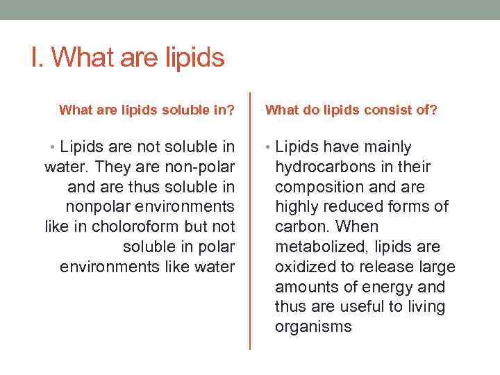 I. What are lipids soluble in? • Lipids are not soluble in water. They