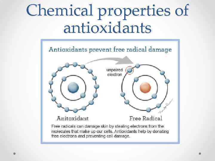Сhemical properties of antioxidants 