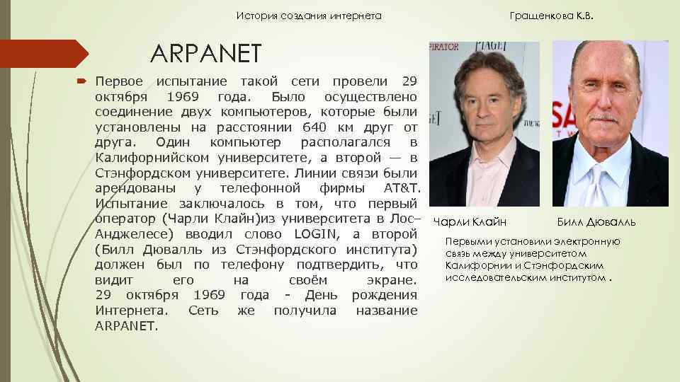 История создания интернета Гращенкова К. В. ARPANET Первое испытание такой сети провели 29 октября