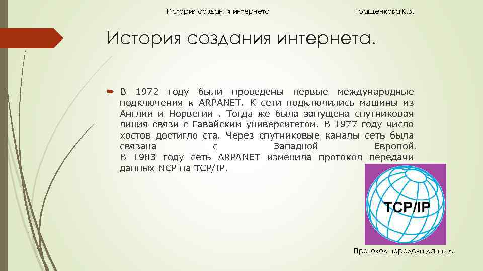 История создания интернета Гращенкова К. В. История создания интернета. В 1972 году были проведены