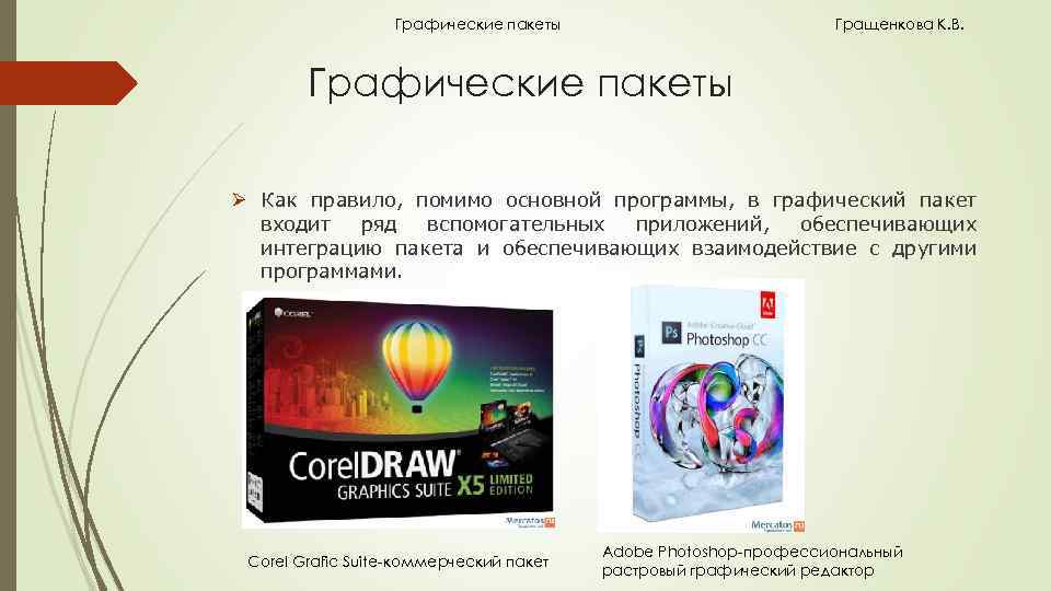 Графические пакеты Гращенкова К. В. Графические пакеты Ø Как правило, помимо основной программы, в