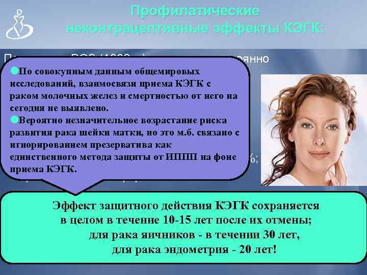 Профилатические неконтрацептивные эффекты КЭГК: По данным ВОЗ (1998 г. ) у женщин, постоянно По