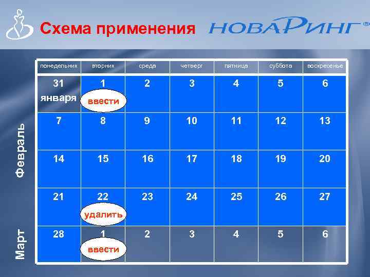 Схема применения вторник среда четверг пятница суббота воскресенье 31 января 1 2 3 4