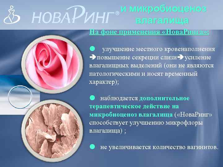 и микробиоценоз влагалища На фоне применения «Нова. Ринга» : улучшение местного кровенаполнения повышение секреции