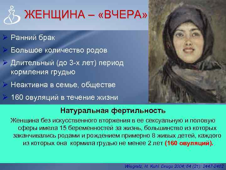 ЖЕНЩИНА – «ВЧЕРА» Ø Ранний брак Ø Большое количество родов Ø Длительный (до 3