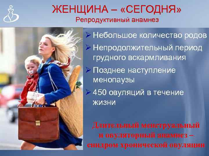 ЖЕНЩИНА – «СЕГОДНЯ» Репродуктивный анамнез Ø Небольшое количество родов Ø Непродолжительный период грудного вскармливания