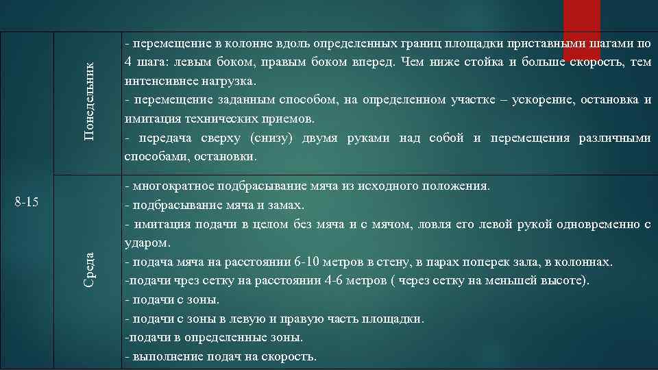 Понедельник - перемещение в колонне вдоль определенных границ площадки приставными шагами по 4 шага: