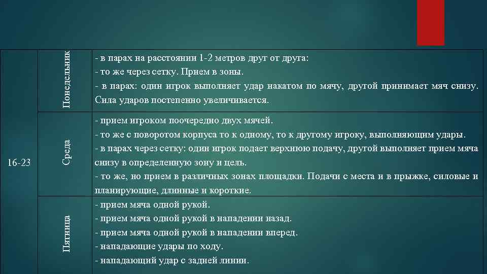 Понедельник Среда Пятница 16 -23 - в парах на расстоянии 1 -2 метров друг