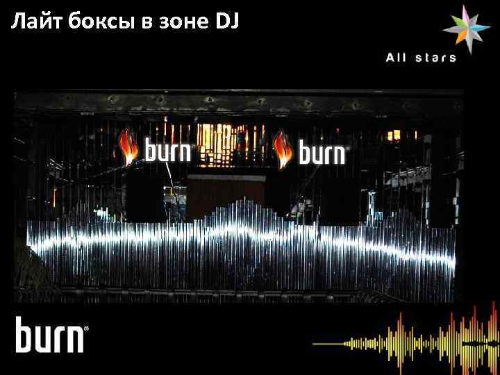 Лайт боксы в зоне DJ Информация о мероприятии 