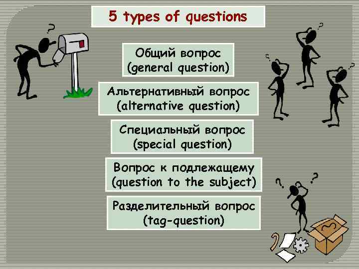 5 types of questions Общий вопрос (general question) Альтернативный вопрос (alternative question) Специальный вопрос