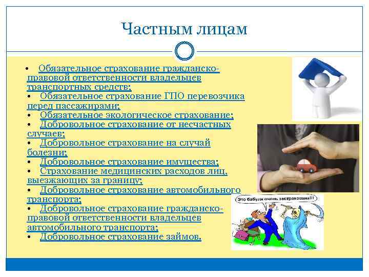 Частным лицам • Обязательное страхование гражданскоправовой ответственности владельцев транспортных средств; • Обязательное страхование ГПО