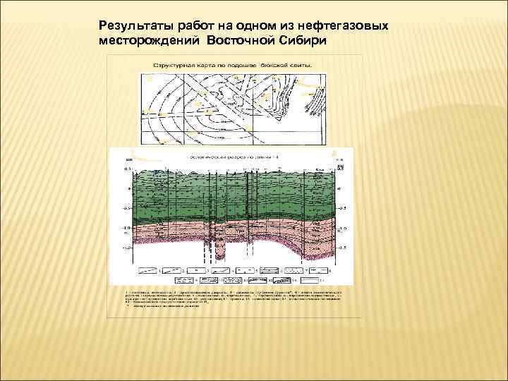 Результаты работ на одном из нефтегазовых месторождений Восточной Сибири 