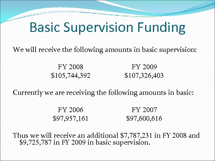 Basic Supervision Funding We will receive the following amounts in basic supervision: FY 2008