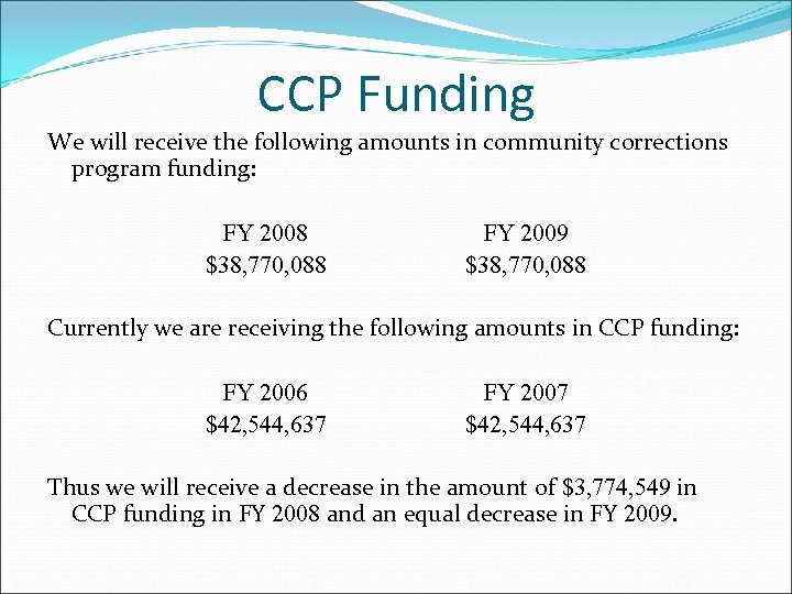 CCP Funding We will receive the following amounts in community corrections program funding: FY