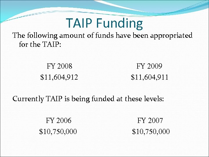 TAIP Funding The following amount of funds have been appropriated for the TAIP: FY