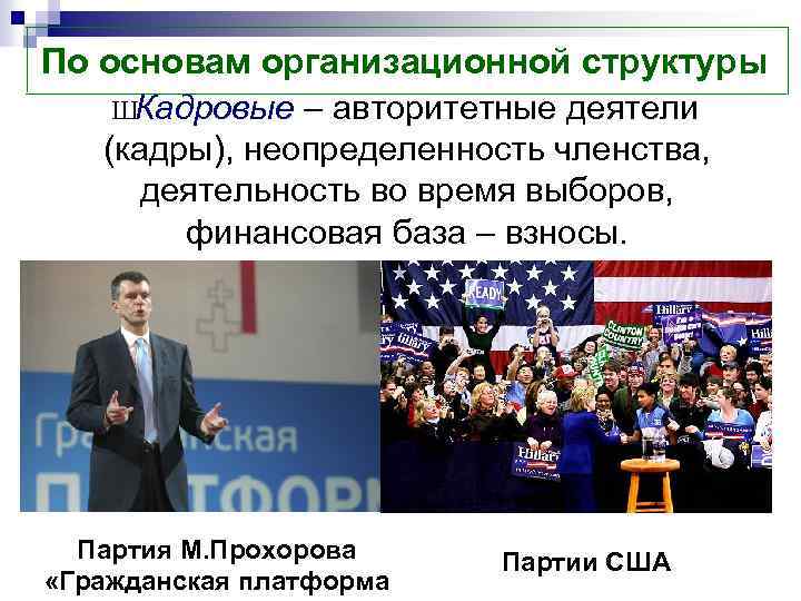 Кадровые партии примеры. Кадровые партии США. Членство в политической партии. Название партий в США. Кадровые партии примеры США.