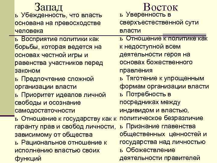 Запад ь Убежденность, что власть основана на превосходстве человека ь Восприятие политики как борьбы,