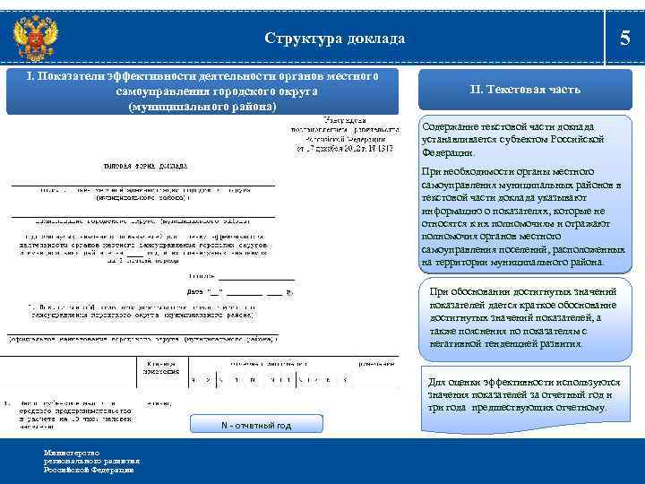 5 Структура доклада I. Показатели эффективности деятельности органов местного самоуправления городского округа (муниципального района)